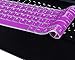 Keyboard Cover for Lenovo Yoga C740 C940 15.6/Yoga 9 9i 15.6, Lenovo Ideapad 3 3i 15.6
