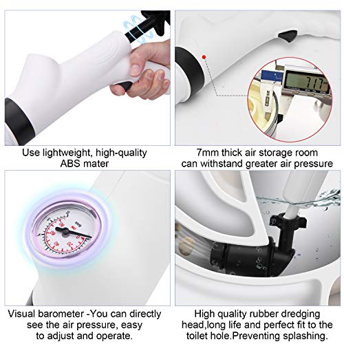 Thinvik Air High Pressure Plunger Kit&Air Clog Remover,Air Drain