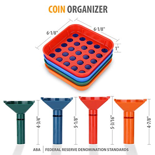 Coin Counters Tubes & Coin Sorters Tray - 4 Color-Coded Coin Sorting Tray and Coin Counting Tubes - Bundle with 100-Count Assorted Coin Roll Wrappers for US Coins