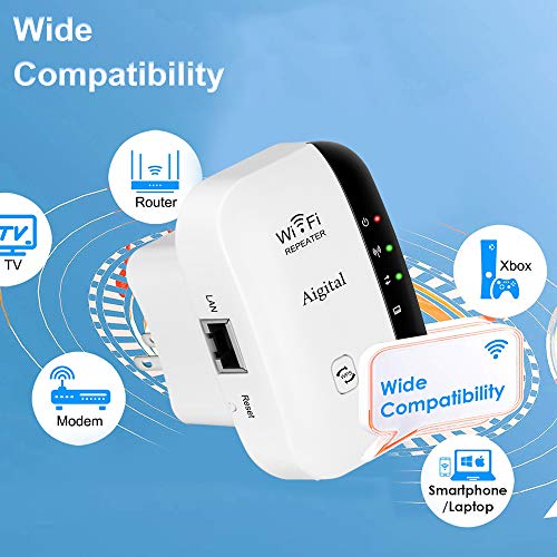 Wifi Range Extender 300Mbps Wireless Repeater Super Signal Booster 2.4GHz Amplifier With Repeater/Access Point Mode | One-Button Setup | WPS Button | Built-in Antenna | LAN Port Comply with Any Router