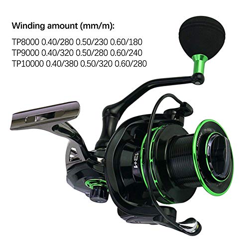 Spinnrolle Alle Metall Angelrollen Starke Baitcasting Rolle Hochleistungs Angelzubehör für das Salzwasser… – Bild 4