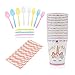 Clearance Sale ! Party Supplier Serves 16, Birthday Decoration Kits for Girls | Headband | Napkins | Plates | Cups | Straws | Table Cloth | Utensils | Happy Birthday Banner by Alyoen