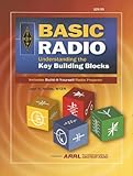 Basic Radio by 