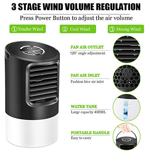 2 Portable+Conditioner+Peodelk+Evaporative+Humidifier