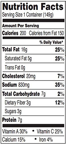 1 Ready+Pac+Foods+Italian+Chopped