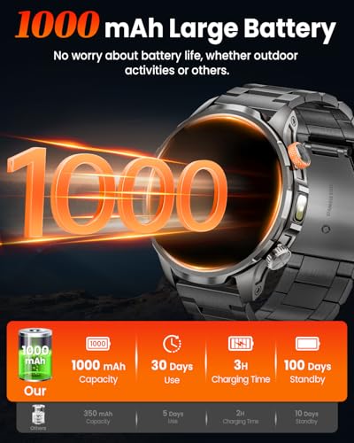 Reloj Inteligente Hombre con 1000mAh Batería y Linterna, 1.91" AMOLED, 5ATM Impermeable Smartwatch Militar con Llamadas, 113 Modes Sportifs, 24/7 Pulsómetro/Oxímetro/Sueño/Podomètre/Android iOS