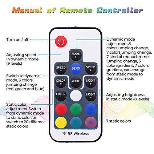USB LED Light Strip,SOLMORE RGB LED Strip Lights TV Backlight Strip 2m/6.6ft 5050 Flexible LED Strip with IR Remote,Waterproof LED Light Strip for TV LCD,Desktop PC/Laptop Background Lighting Decor - Thumbnail 6