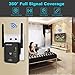 WiFi Range Extender Repeater, Latest 5GHz & 2.4GHz Dual Band 1200Mbps WiFi Repeater Wireless Signal Booster, 360 Degree Full Coverage WiFi Extender Signal Amplifier (300Mbps)