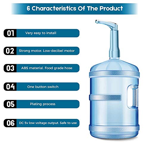 5 Gallon Water Bottle Dispenser, Portable Automatic Drinking Water Jug Dispenser Fits 1 To 5 Gallon Water Pump Usb Charging Water Dispenser for Home Kitchen and Outdoor Camping - Thumbnail 5