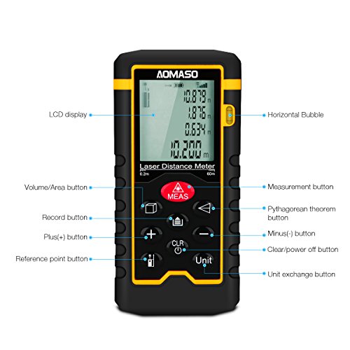 Laser Distance Measurement, Aomaso 60Meter High Precision Handheld