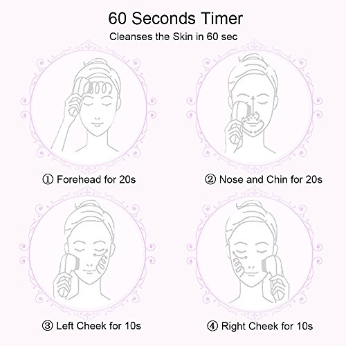 Valentine's Day Gift Electric Facial Brush Ultrasonic Vibration Face Cleansing Brush with 2 Brush Heads 60s Auto-off Makeup Remove Pore Cleanser, Pink. Hepburn.S