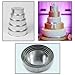 EURO TINS Set of 5 piece cake baking pans 6, 7, 8, 9, & 10 Inch (Round)