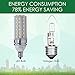 E12 LED Bulbs,12W LED Corn Light Bulb, E12 LED Bulb 100W Equivalent 1200 Lumen Daylight 5000K, Non-Dimmable LED Candelabra Light Bulbs, E12 Candelabra Base Chandelier Light Bulbs, Pack of 3