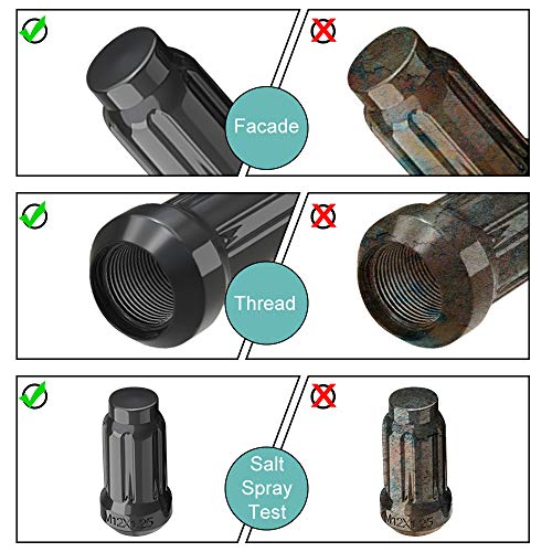 6 YITAMOTOR+12x1+25+Black+Spline+Conical