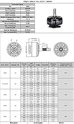 iFlight 4pcs XING-E Pro 2207 1800KV Brushless Motor