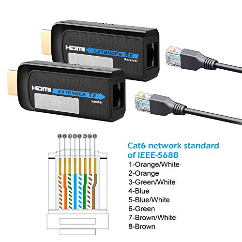 MYPIN 131ft/40m 1080P HDMI Extender Kit USB Powered Transmit HD Video