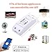 Sonoff WiFi Switch Pack of 2 Wireless Remote Control Electrical for Household Appliances Compatible with Alexa DIY Your Home via Iphone Android App