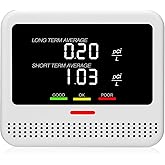 Digital Radon Detector - User-Friendly Desktop Device with HD LCD Display, 2-3 Years of Battery Life on 6-Hour Charge, 10-Year Sensor Lifespan, Perfect for Accurate Home and Office pCi/L Reading