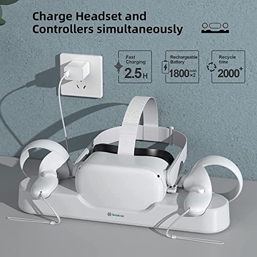 Smatree Charging Dock Compatible for Oculus Quest 2/Meta Quest 2, VR