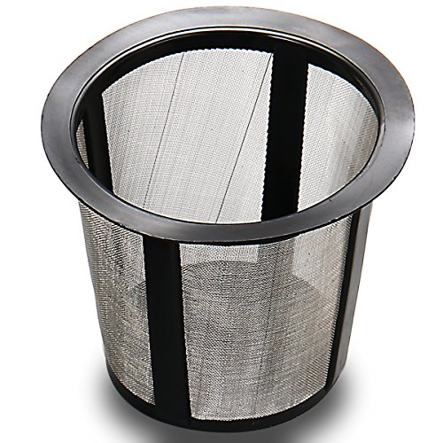 Xcellent Global Reusable Coffee Filter Set for Keurig, My K-cup style, Filter Housing + 3 extra filters, Fits B30 B40 B50 B60 B70 Series, Gray HG068 - Thumbnail 2
