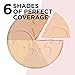 Rimmel London Stay Matte Pressed Powder, Warm Beige, 0.49 Ounce