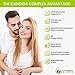 Best Candida Cleanse Support with Probiotics - Caprylic Acid Extra Strength-Non-GMO Yeast Infection Treatment-Candida Complex for Men & Women - with Oregano Leaf Extract-Preventing Reoccurrence