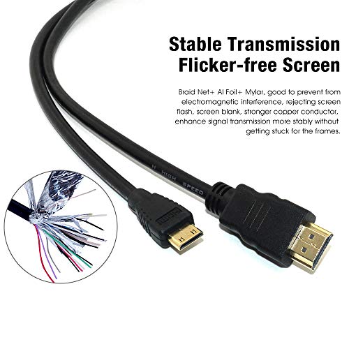 Eos R Hdmi