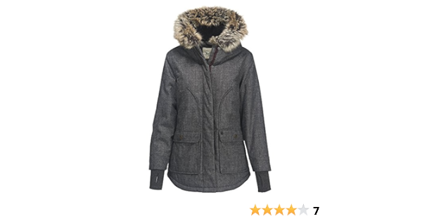 bitter chill wool loft