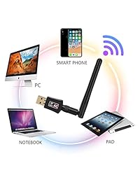 Adaptador WiFi USB inalámbrico, 600mbps doble correa (2.4G 150Mbps + 5,8 g 433mbps) y WPS seguro Tech, USB inalámbrico Dongle antena adaptador de red para tablet, computadora portátil Destop PC