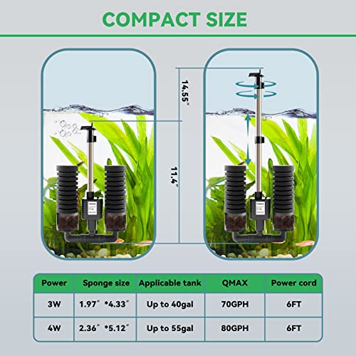 TOHIDAQU Aquarium Internal Sponge Filter 3W 70GPH Fish Tank Power