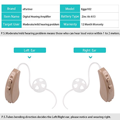 ePartner Sound Personal Amplifier Hearing Enhancer Digital Hearing Amplifier Noise Reduction Mode with Adjustable Volume Tone Control(Beige, Right Ear)