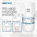 Icepure RWF0100A 1PACK Compatible with LG LT500P,5231JA2002,ADQ72910901, ADQ72910902 Refrigerator water filter
