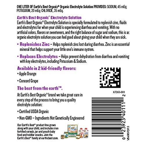 5 Earths+Best+Organic+Electrolyte+Solution