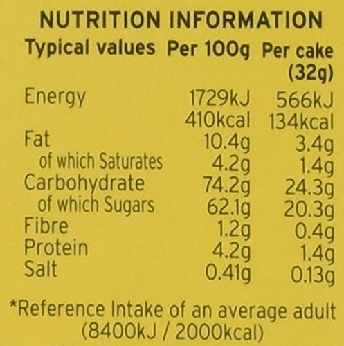 5 Kipling+Cakes+Mini+Battenbergs+pack