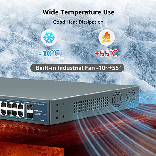 YuanLey 48 Port Gigabit PoE Switch Unmanaged with 2 1000Mbps SFP Uplink, 50 Port 802.3af/at 800W High Power PoE+ Network Switch, Metal Rackmount Power Over Ethernet Switch