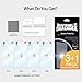 Ringke Xperia Z3 Screen Protector - Invisible Defender Case Friendly 4 Pack Perfect Touch Precision High Definition (HD) Clear Film with for Xperia Z3 Plus (Not for Z3 / Z3 Compact)