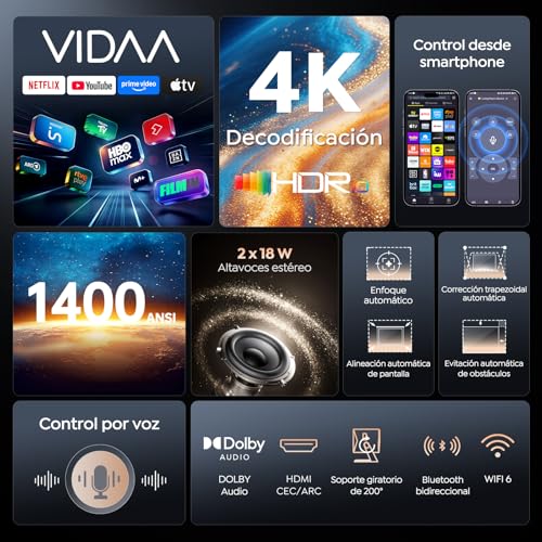 Projector 4K【Integrated Netflix/Live TV/Dolby Audio】VIDAA, the fastest OS, 1400 ANSI, FHD 1080P, Auto Focus and Keystone, Voice Control, BT 5.4, Homekit, 200° Rotation, Outdoor Projector