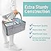Homey Grips Baby Diaper Caddy Organizer – Newborn Portable Nursery Storage Basket Organizer for New Parents, Best Baby Shower, Essential Car Travel Baby Diaper Caddy (Turquoise)