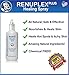RenuPlex Plus Silk Protein Healing Spray for Dogs. for Itchy Dog Problems, Dog Hot Spots, and Dry Skin.