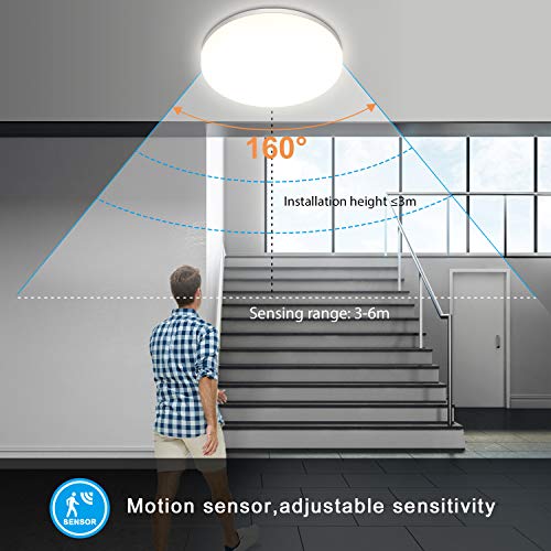 Oraymin 6er LED Deckenleuchte mit Bewegungsmelder Einstellbar 24W 2400LM LED Deckenleuchte IP54 Feuchtraumleuchte, 4000K… – Bild 4
