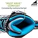Rollerblade Macroblade 84 Womens Adult Fitness Inline Skate - White/Cyan Blue - 84 mm / 84A Wheels with SG7 Bearings - Performance Skates -US size 9, White/Cyan Blue, Size 9