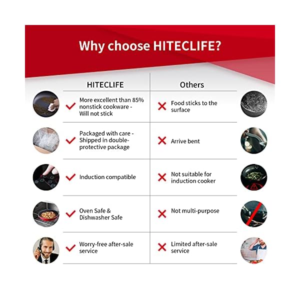 HITECLIFE Saute Pan with Lid, 3.2L Nonstick Jumbo Cooker with Induction Base, Stainless Handle Steel Aluminum Deep Frying Pan, Heat Evenly, PFOA-Free, Red