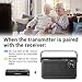 Wireless TV Speakers for Hearing Impaired, ALBOHES Portable TV Soundbox, TV Audio Speakers for Seniors Hearing Assistance Works with Headphone, Digital Optical Fiber 3.5mm Jack