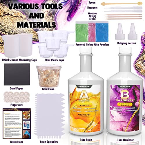 Zoncolor Epoxy Resin Kit 32oz Easy Cure High Gloss Casting Resin for