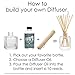 Aromatherapy Hosley® Premium Fresh Bamboo Reed Diffuser Refills Oil, 230 ml (7.75 fl oz) Made in USA. Bulk Buy. Ideal Gift for Weddings, spa, Reiki, Meditation Settings