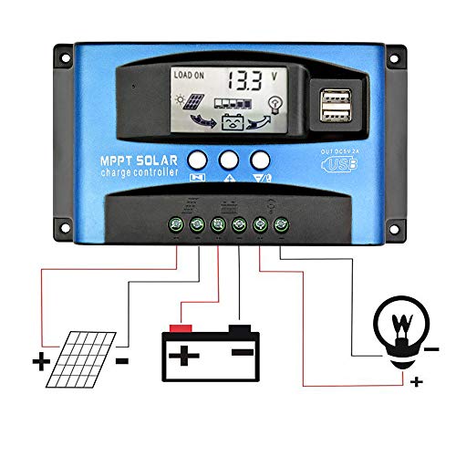 AOSHIKE 60A MCU Solar Charge Controller with LCD Display,New MPPT Technical Maximum Charging Current Multiple Load Control Modes (60A)