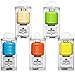 Greenwald's International Travel Power Adapter [US UK EU AU CN UAE], Universal Plug, Dual USB Charging Ports & AC Socket Works In 150 Countries