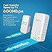 [UPGRADED] HooToo N600 Wi-Fi Range Extender, AV600 Powerline Adapters, Electrical Networking Kit Via Cable & Over Wireless, Standalone Router, One-Button Fast Pairing Operation
