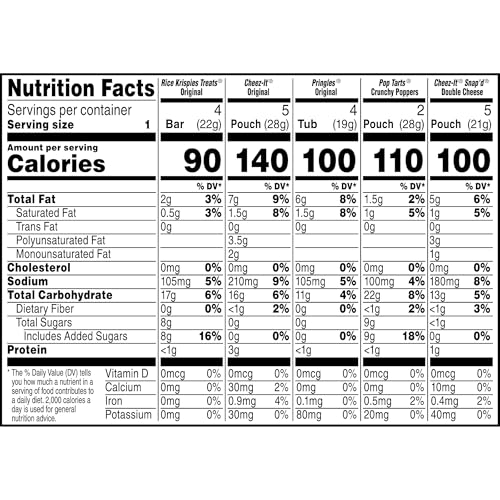 CHEEZ-IT, RICE KRISPIES TREATS, PRINGLES, CHEEZ-IT SNAP’D, POP-TARTS CRUNCHY POPPERS, KIDS SNACKS, SWEET AND SALTY VARIETY PACK (20 PACKS)