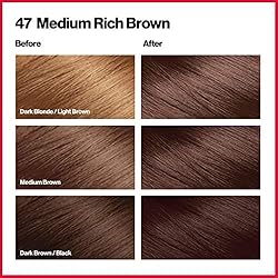 Revlon Permanent Hair Color, Permanent Hair